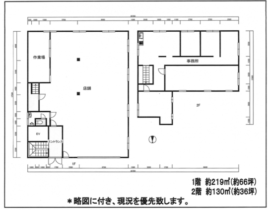 神農貸店舗・倉庫